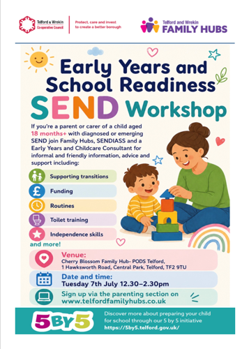 SEND Early Years and School Readiness Workshop
